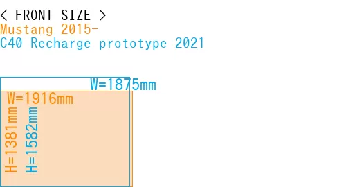 #Mustang 2015- + C40 Recharge prototype 2021